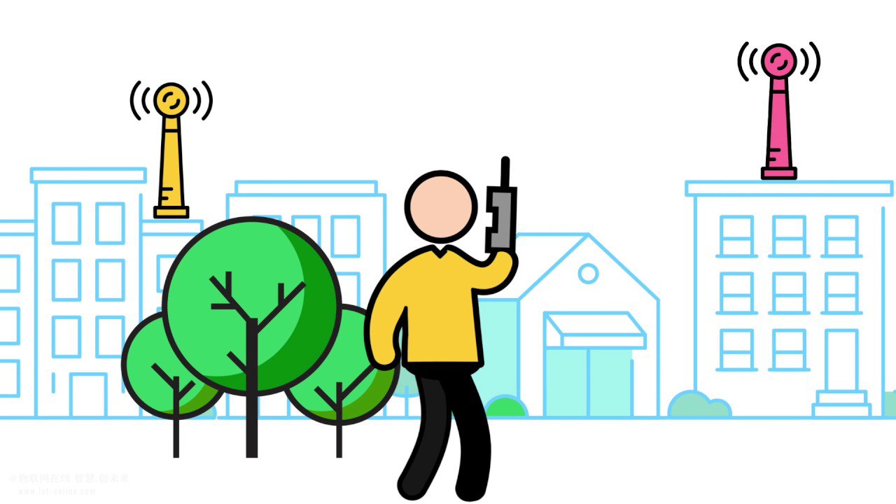  全球第一個5G網絡將在哪里出現(xiàn)？